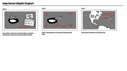 KB Infographic Storyboard Page 3 (2025)