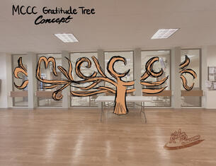 Kaelyn Buenano MCCC Gratitude Tree Concept Art 2025