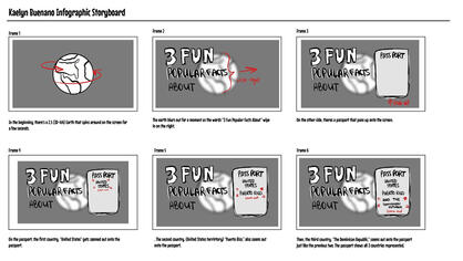KB Infographic Storyboard Page 1 (2025)