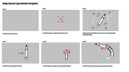 Kaelyn Buenano Logo Animation Storyboard Page 1 (2025)